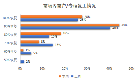 /uploads/image/2020/04/14/表1.png 表1.png