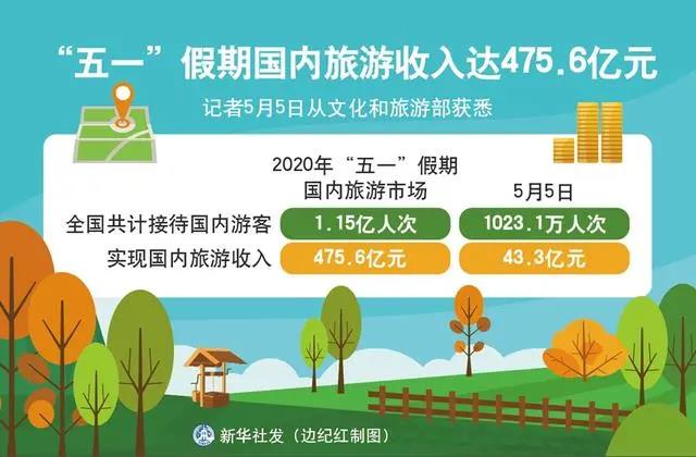 /uploads/image/2020/05/07/春1.jpg 春1.jpg