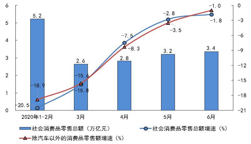 /uploads/image/2020/07/20/表1.jpg 表1.jpg
