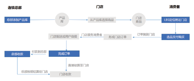 /uploads/image/2023/09/21/34.png 34.png