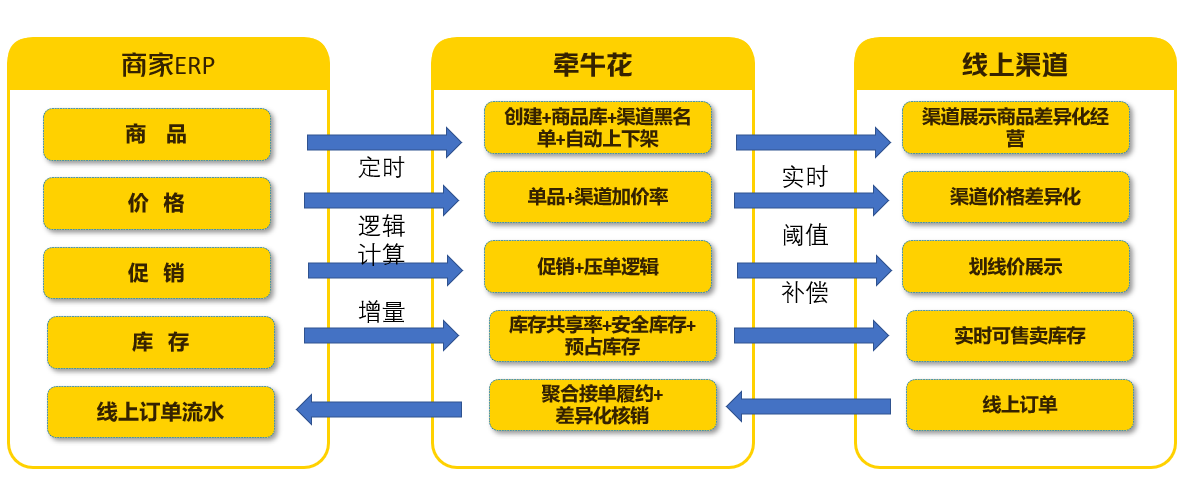 /uploads/image/2023/09/22/0613.png 0613.png