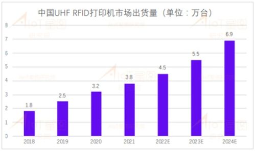 深圳市物聯(lián)網(wǎng)產(chǎn)業(yè)協(xié)會(huì)第六期新會(huì)員見面會(huì)在優(yōu)特普技術(shù)圓滿舉辦，共探物聯(lián)網(wǎng)技術(shù)服務(wù)新篇章