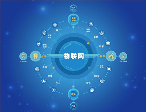 物聯(lián)網(wǎng)的狂潮 防水帶燈輕觸開關(guān)，為您開啟智能新選擇